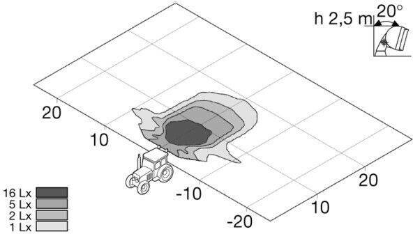 Hella 1G4 003 470-051 Zusatzbeleuchtungen